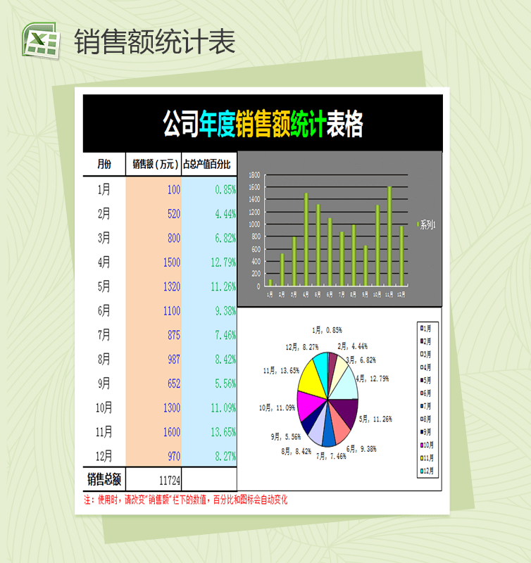 公司年度销售额统计表格