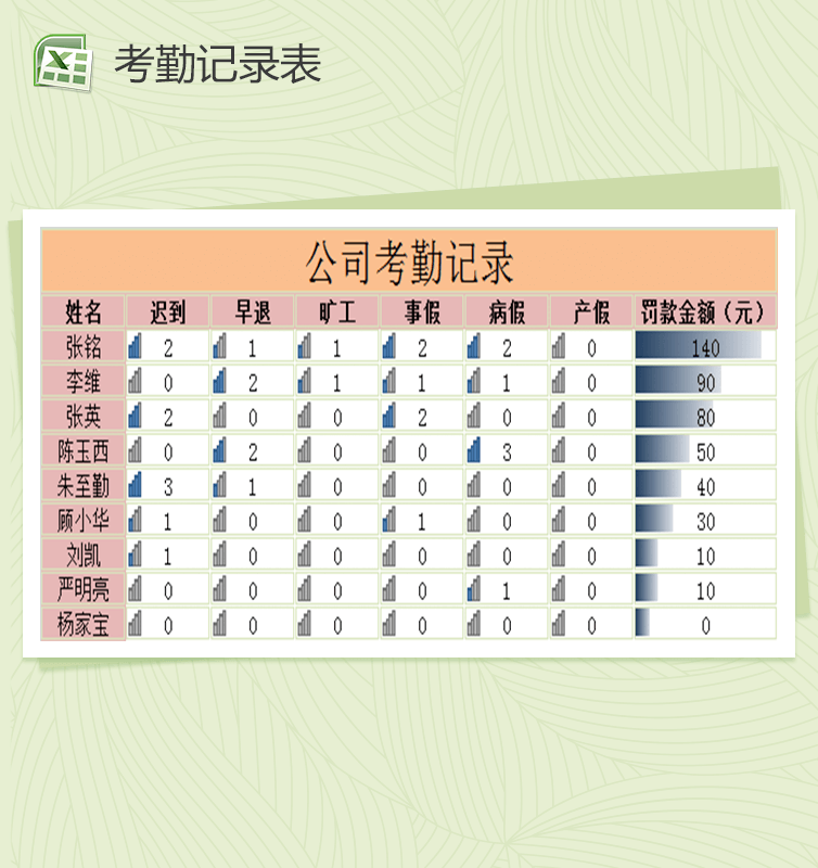 公司考勤记录表范本Excel表格模板