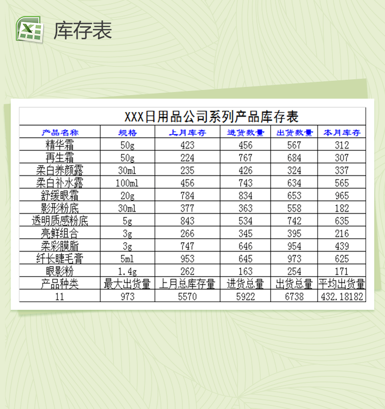 日用品系列产品库存表Excel模板