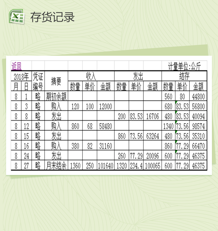 仓库商品存货记录Excel表格模板