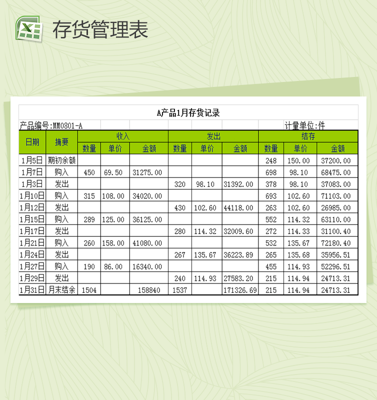 各产品月存货管理记录表Excel表格模板