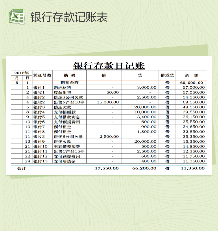 银行存款日记账表格Excel模板