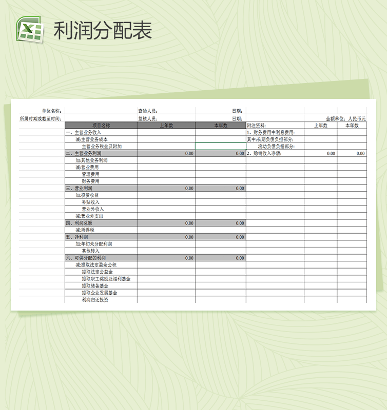 利润及利润分配表Excel表格模板