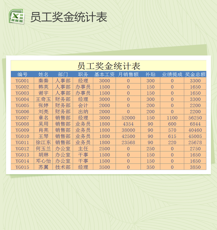 公司员工奖金统计表格Excel模板