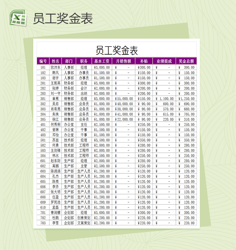 企业员工奖金表Excel表格模板