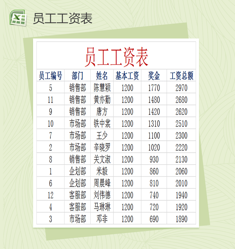 员工工资表Excel模板下载