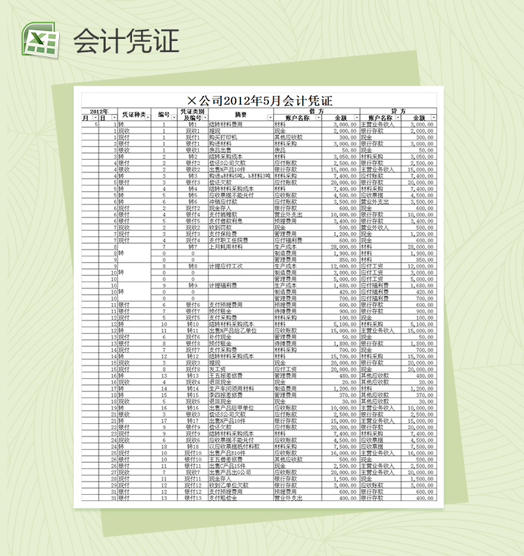 公司企业通用会计凭证表格Excel模板