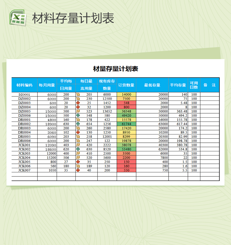 材料存量计划表格Excel模板