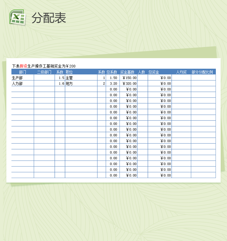 企业公司Excel奖金方案分配表模板