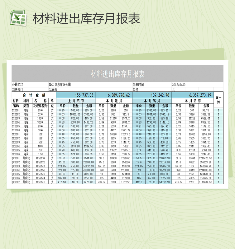 材料进出库存月报表模板Excel表格