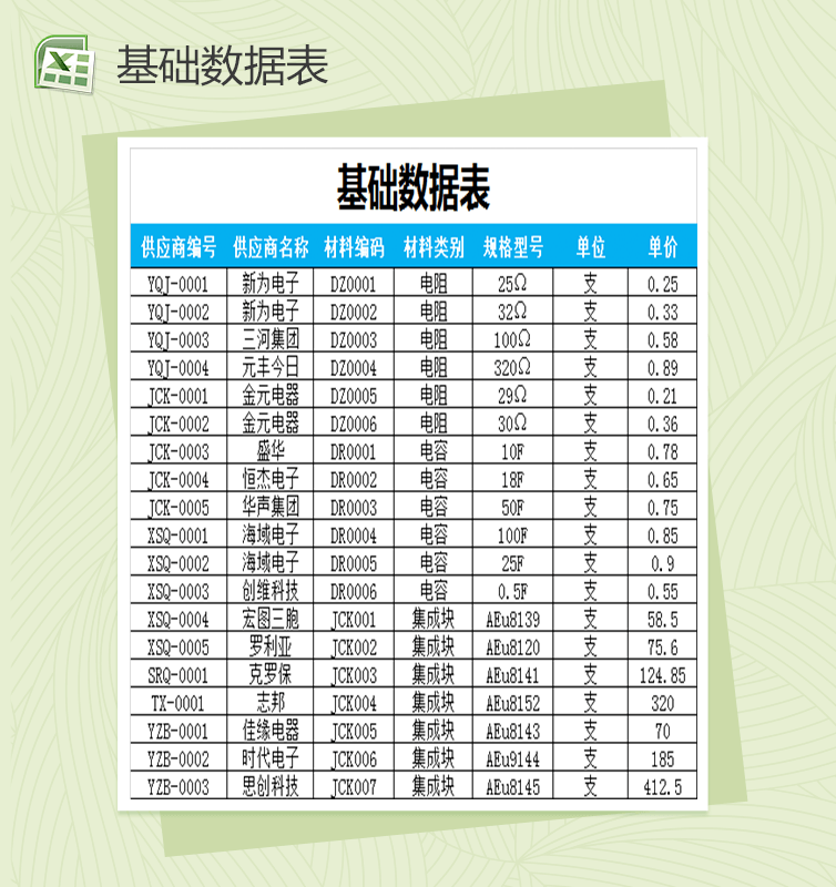 材料出库汇总表