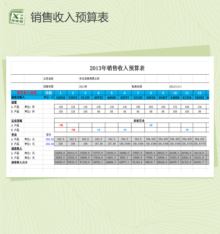 销售收入预算财务报表excel模板