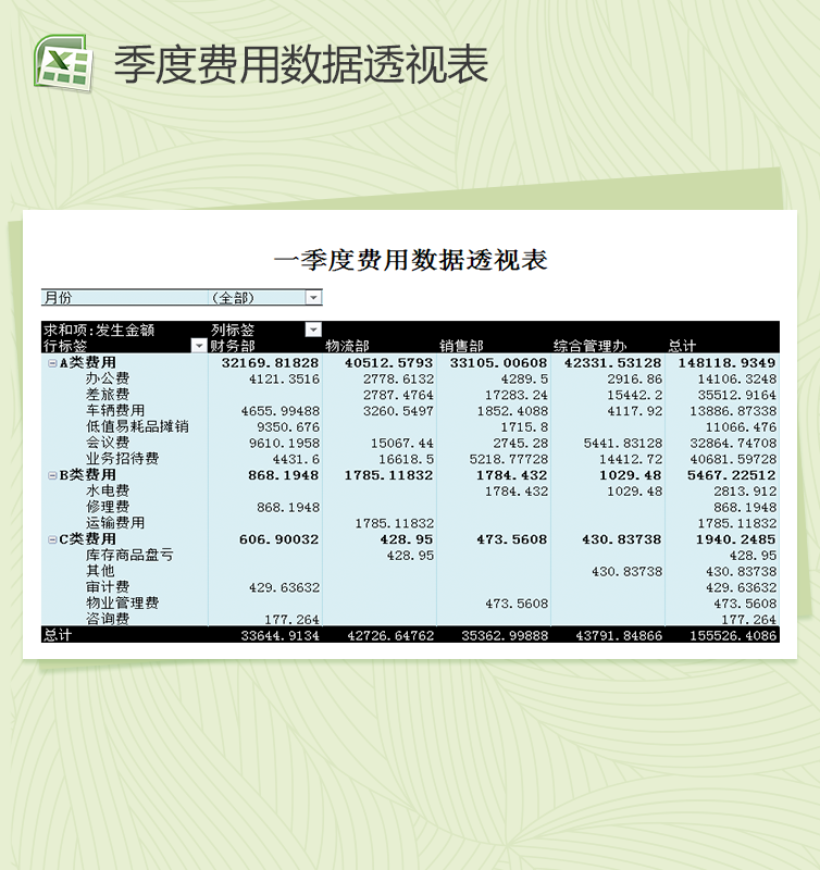 季度费用财务会计报表数据excel透视表