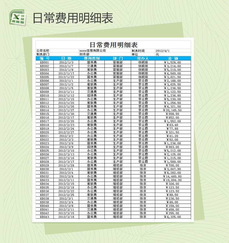 企业财务会计报表日常费用明细表