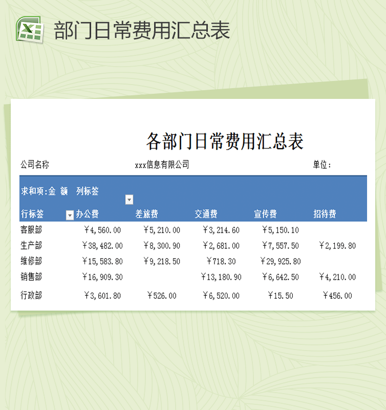 各部门日常费用财务会计报表excel汇总表