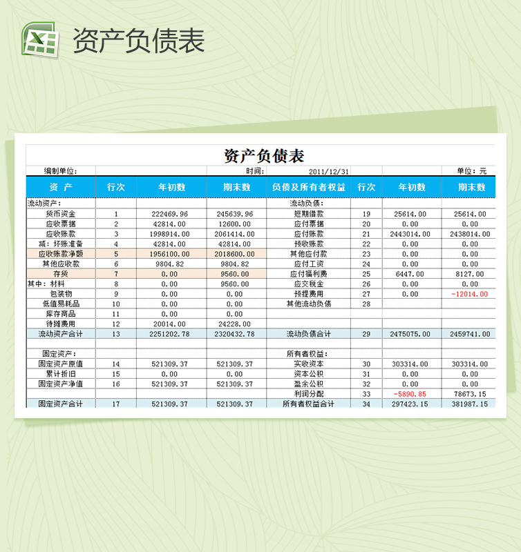 资产负债财务会计明细报表excel表格模板