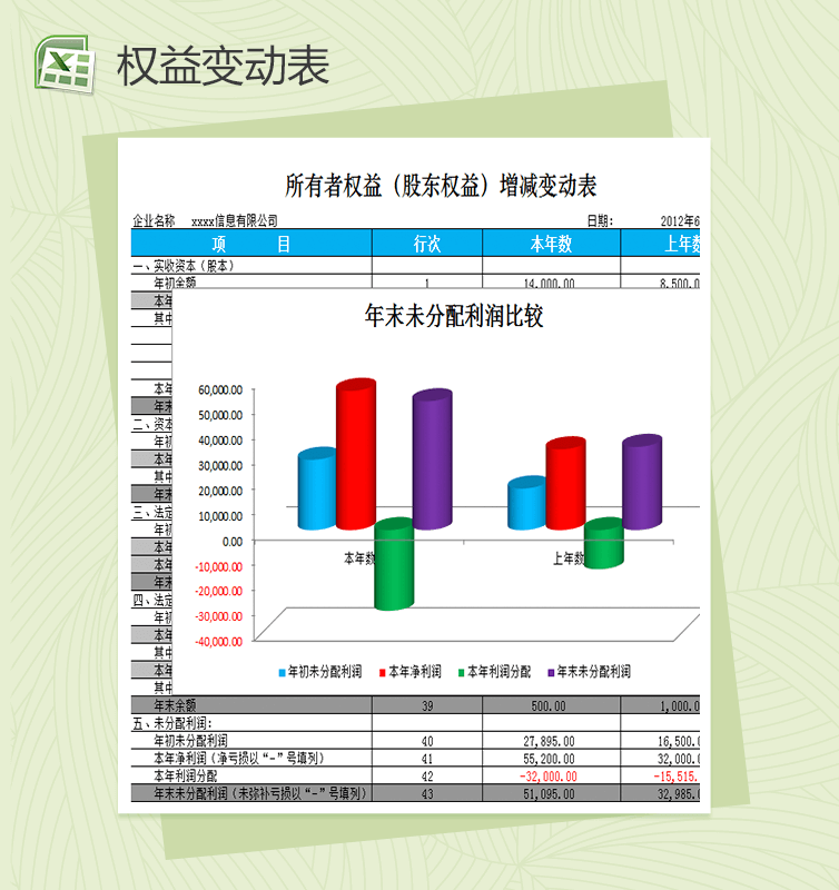 所有者权益增减变动财务会计报表excel表格模板