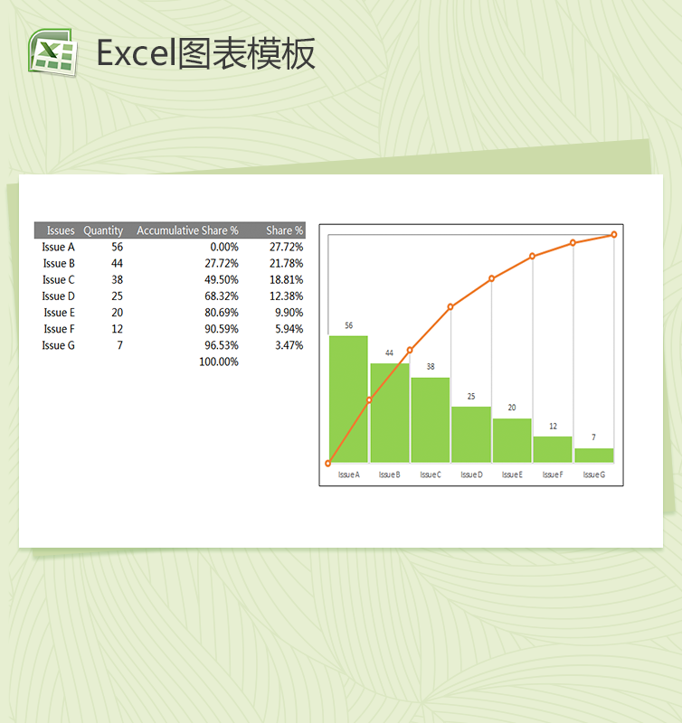 数据统计分析excel图表模板