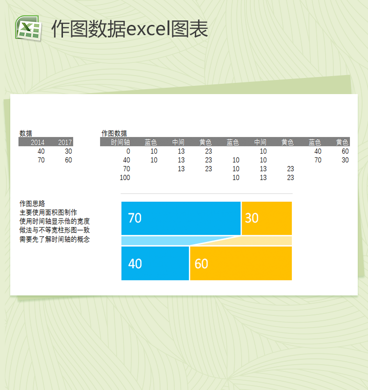 蓝色作图数据图表excel表格模板