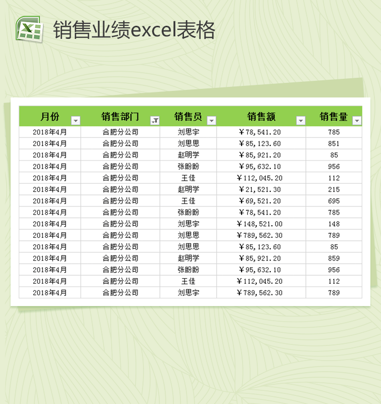 按部门和销售额筛选销售报表excel表格模板