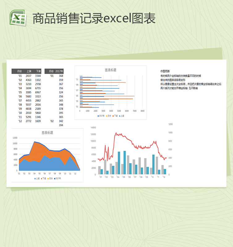 商品销售额统计excel图表模板