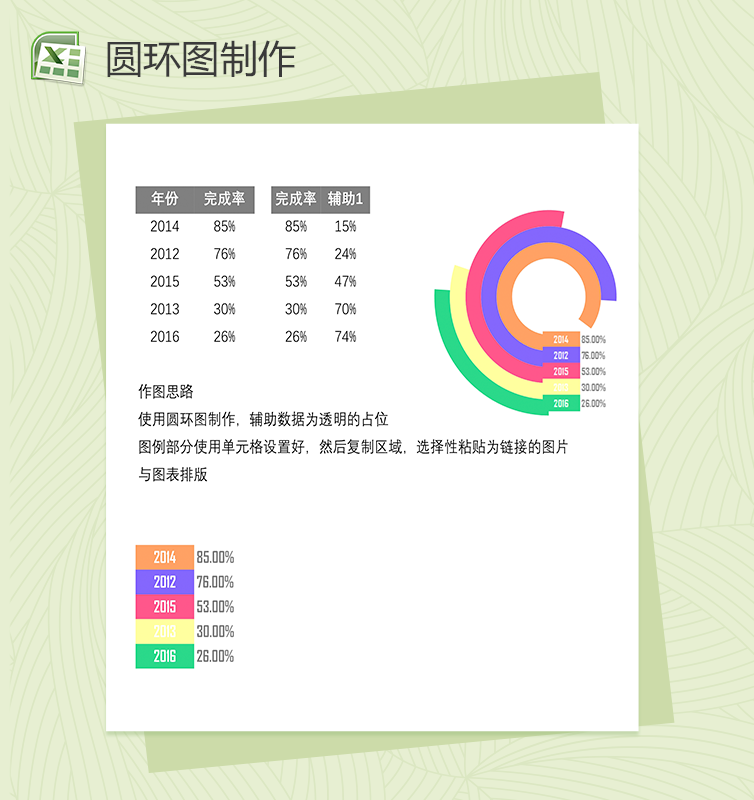 彩色圆环图excel图表表格模板