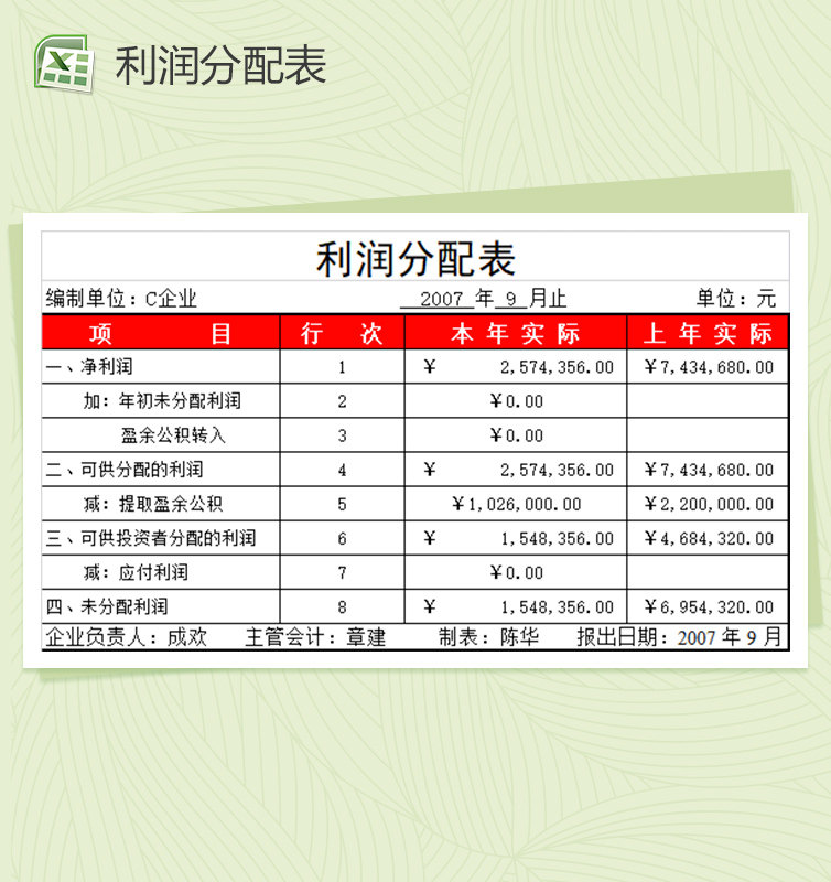 季度年度利润分配表Excel模板