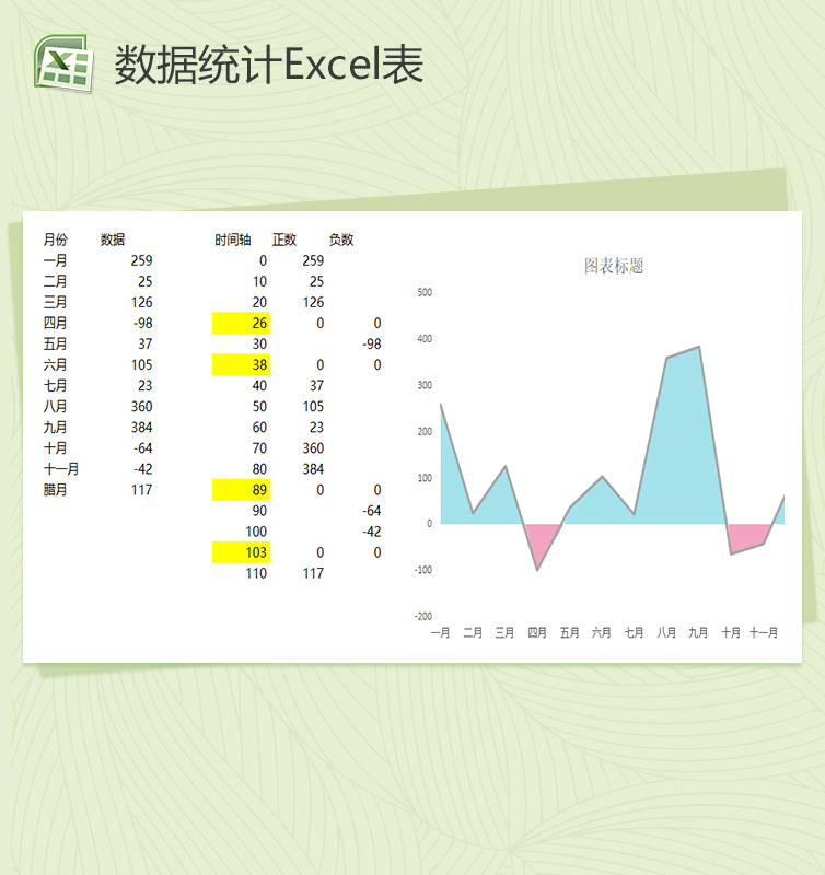 月度时间轴数据统计Excel表格模板