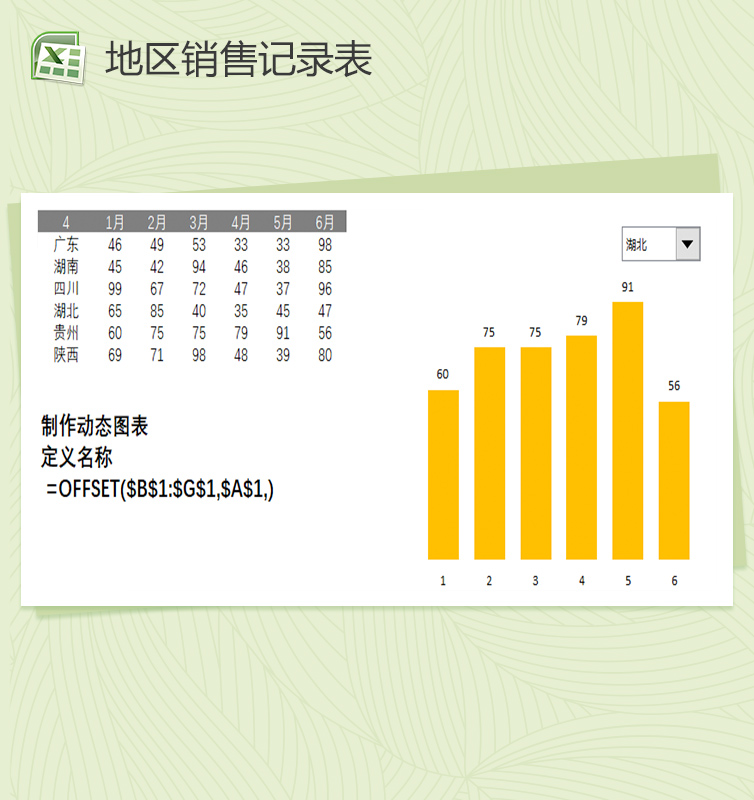 地区每月销售情况记录表Excel模板