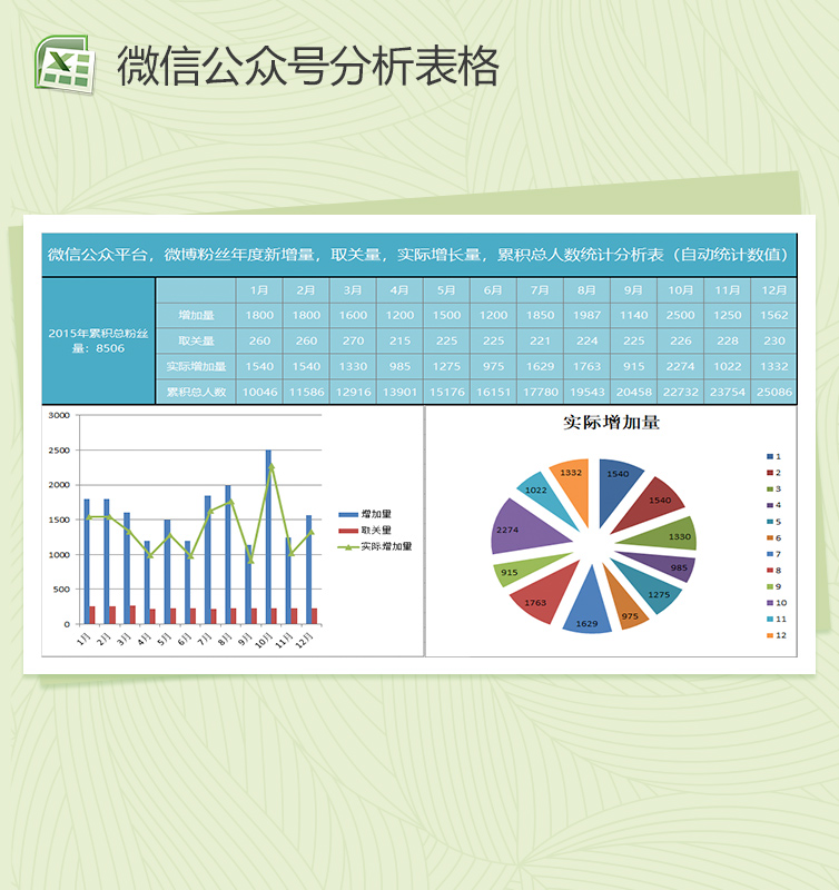 微信公众平台Excel分析表格