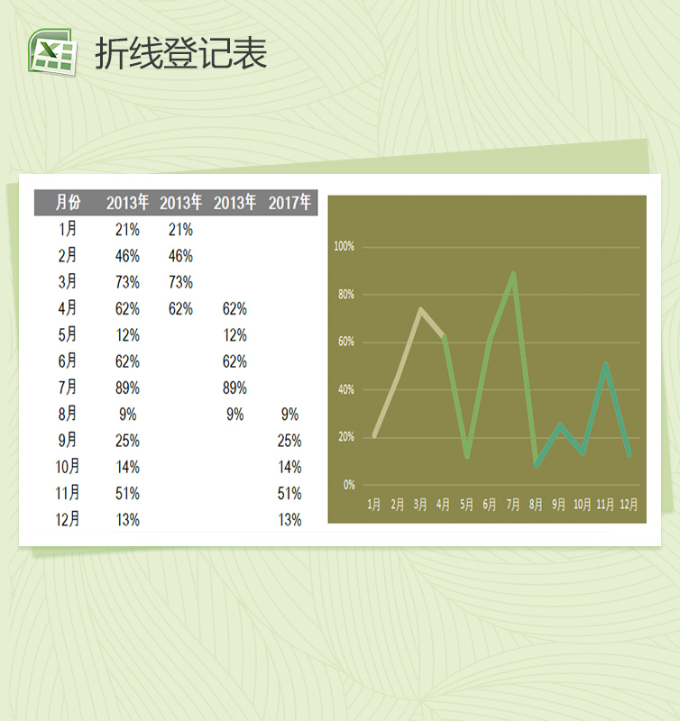 办公文档折线Excel表格模板