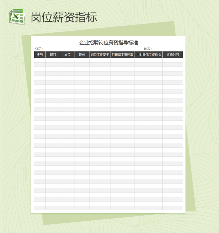 企业招聘岗位薪资指导标准excel表格模板