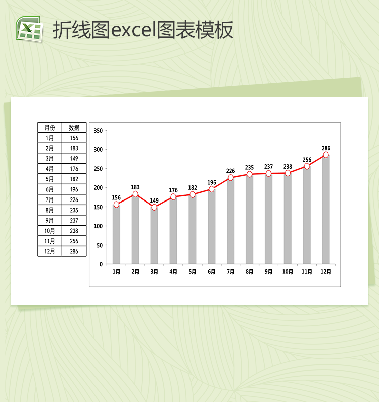 阶梯状柱线excel图表模板