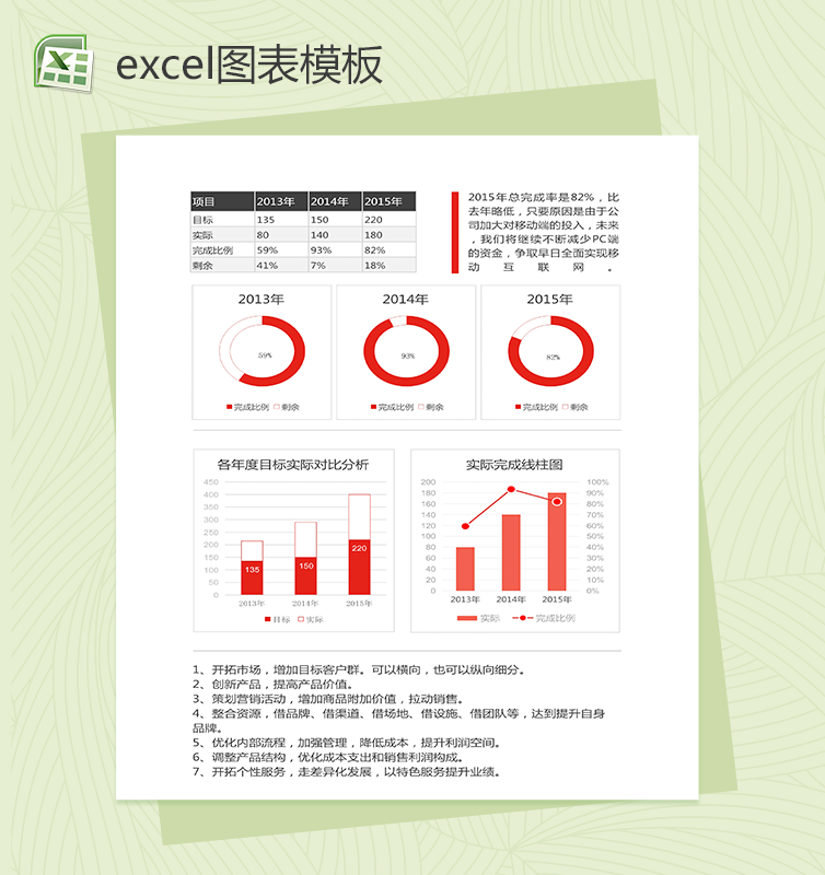 年度项目产品完成度数据分析统计excel图表表格模板