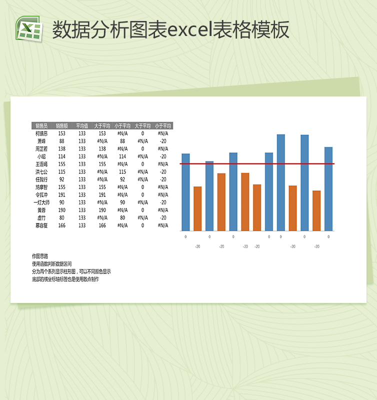 蓝色简洁柱形图可视化数据分析图表excel表格模板