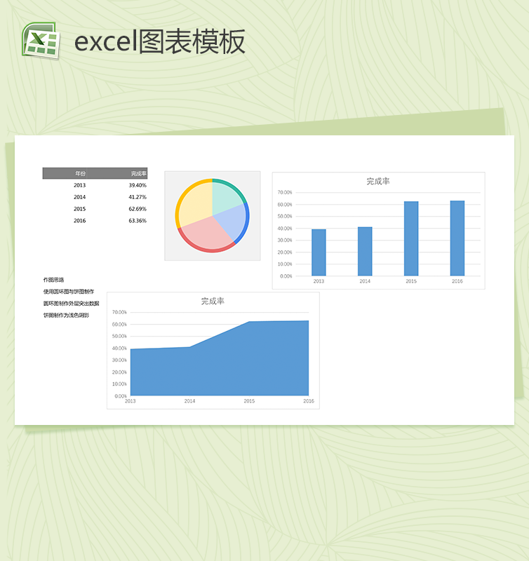 蓝色可视化数据图表excel图表制作模板