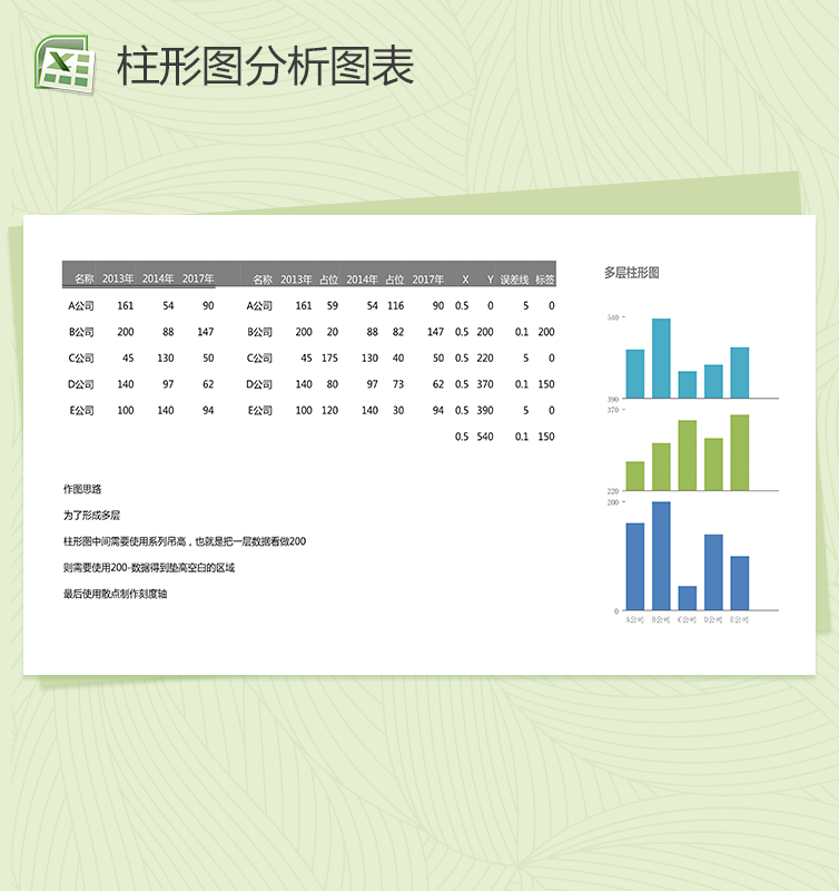 简单的可视化数据图表分析excel表格模板