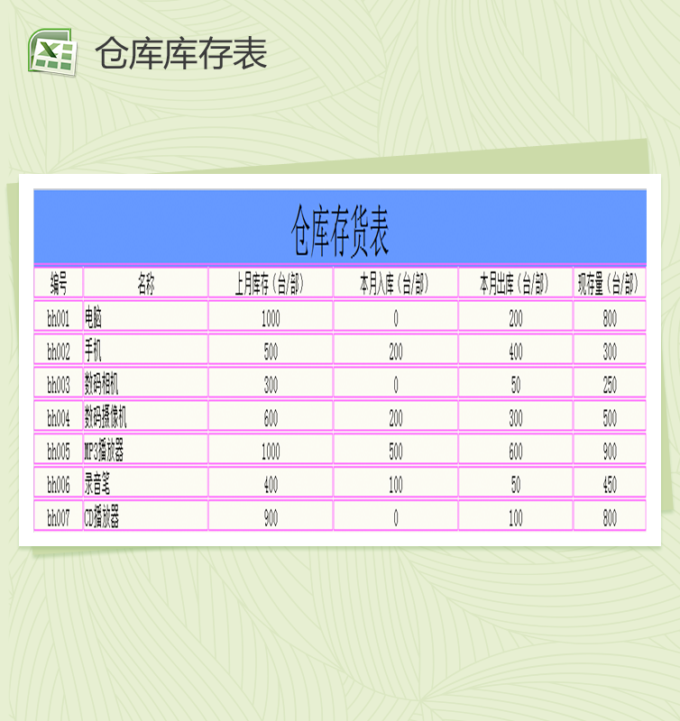 通用仓库存货表Excel模板