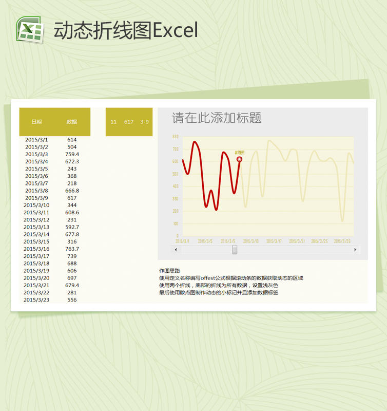 动态折线进度图Excel模板