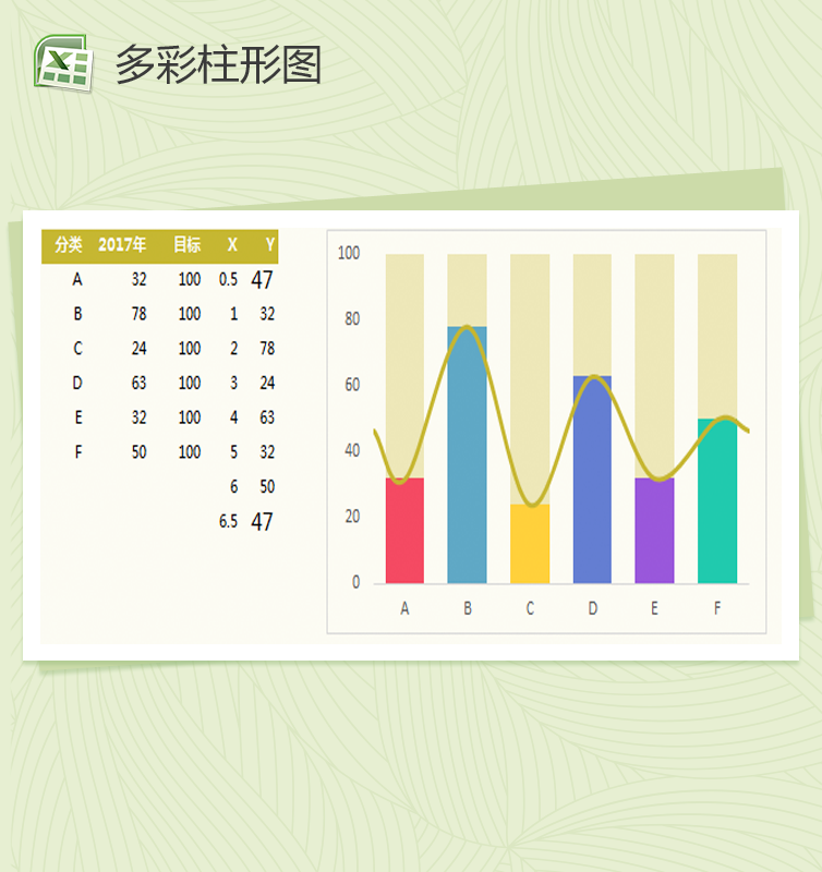 添加平滑线的多彩柱形图Excel模板