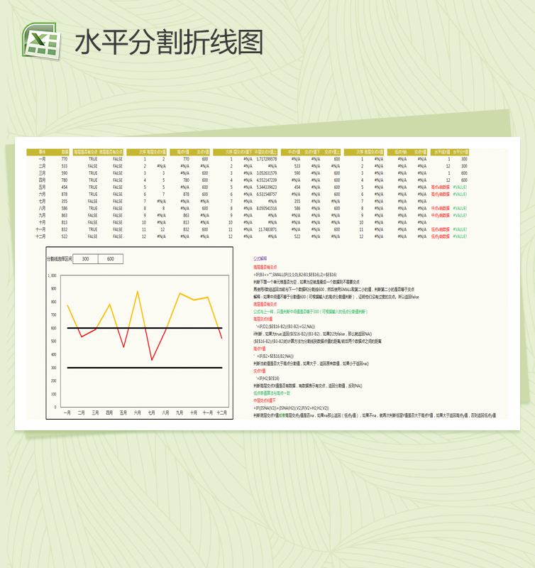 双重水平分割折线图Excel模板