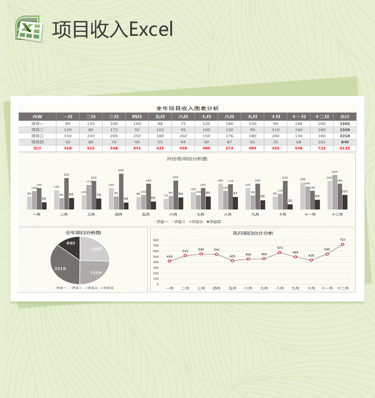 全年项目收入图表分析Excel模板