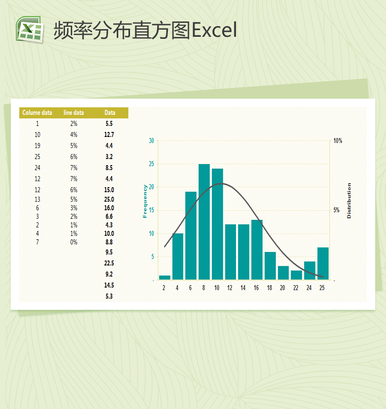 简约通用频率分布直方图Excel模板