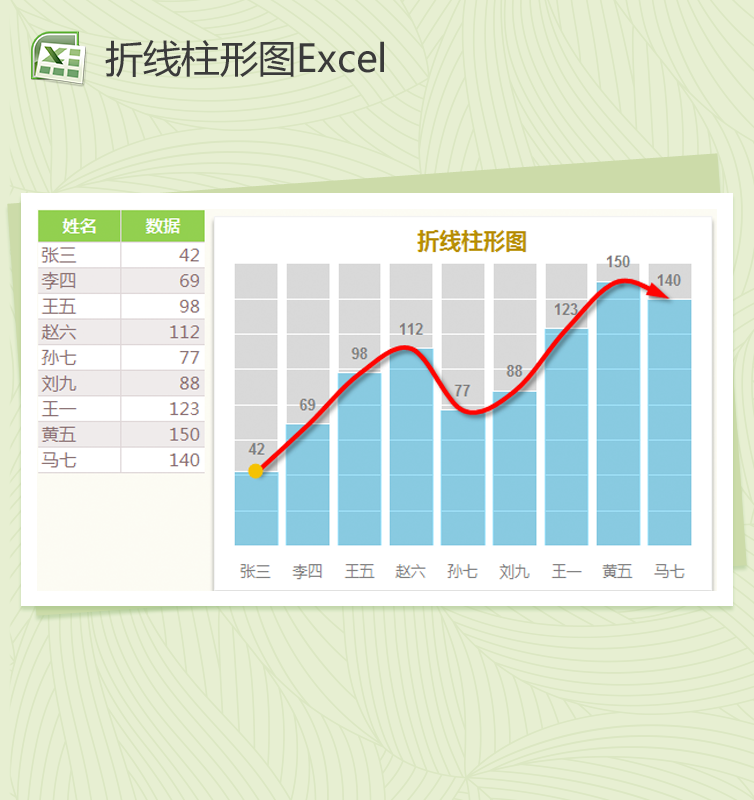 漂亮折线柱形图Excel图表模板