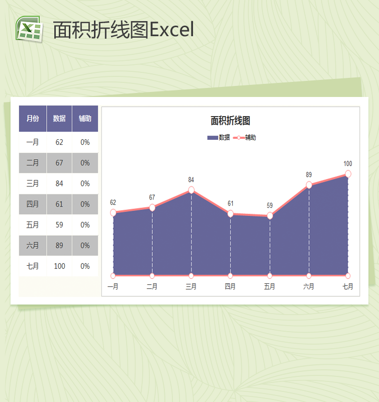 蓝色简约面积折线图Excel模板