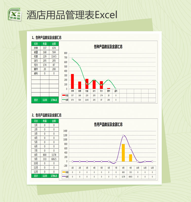 酒店用品外送清洗管理Excel图表模板