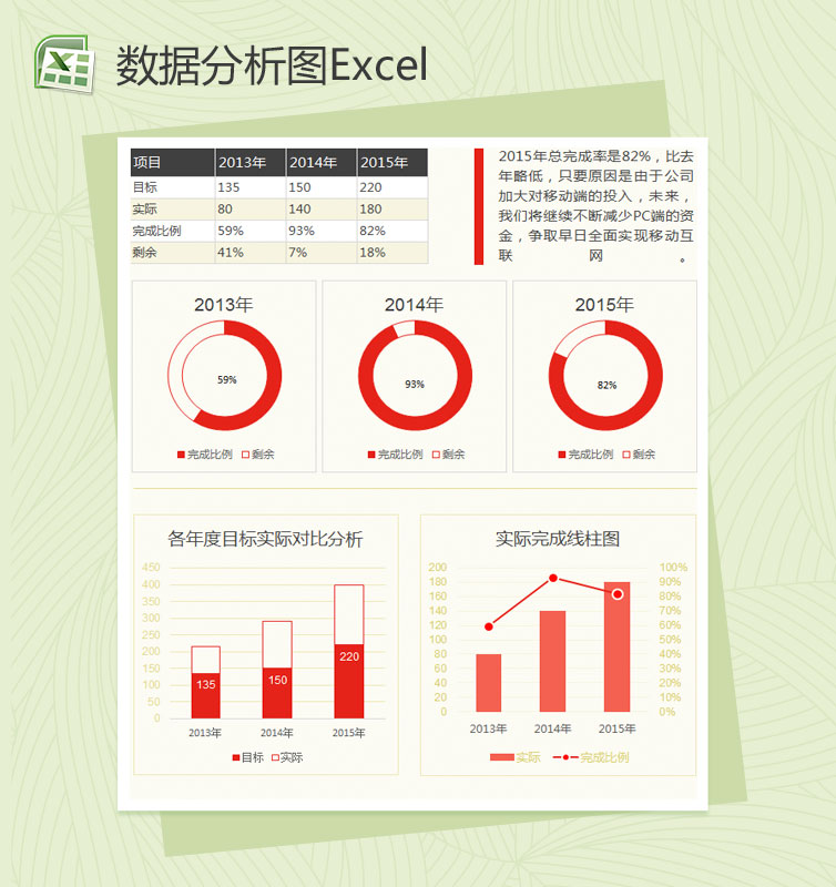 红色目标实际数据分析图Excel模板