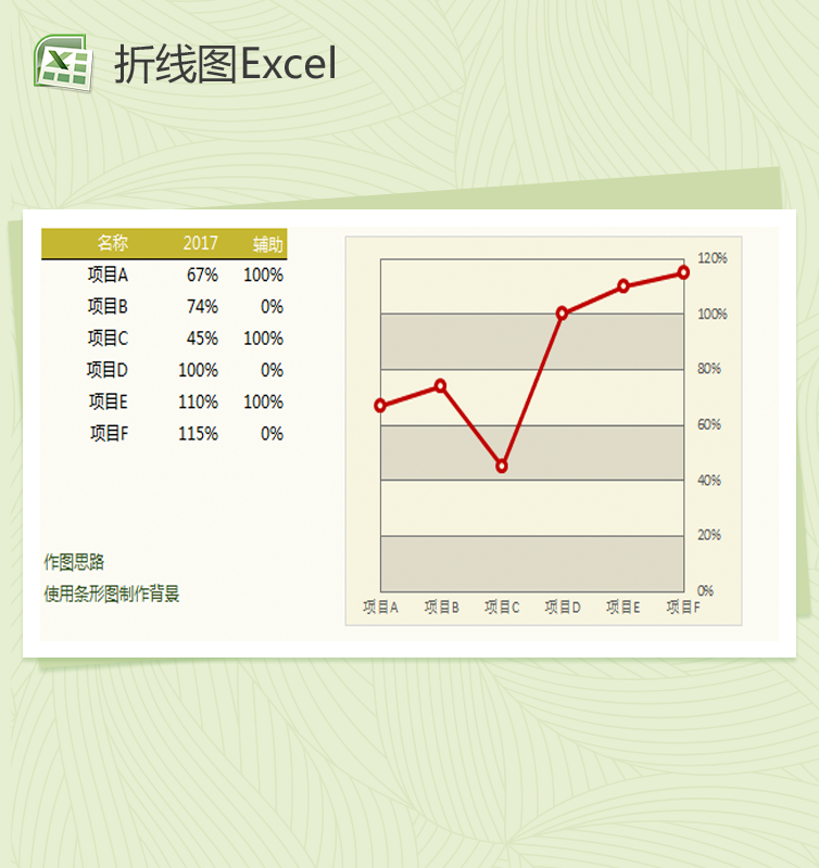 横向分布填充背景的折线图Excel模板