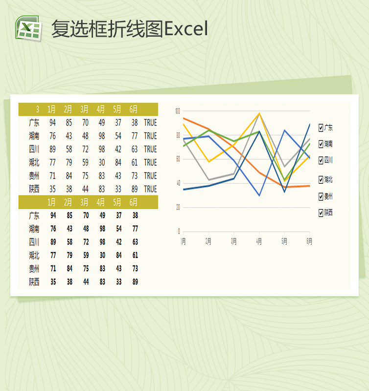 复选框折线图Excel模板