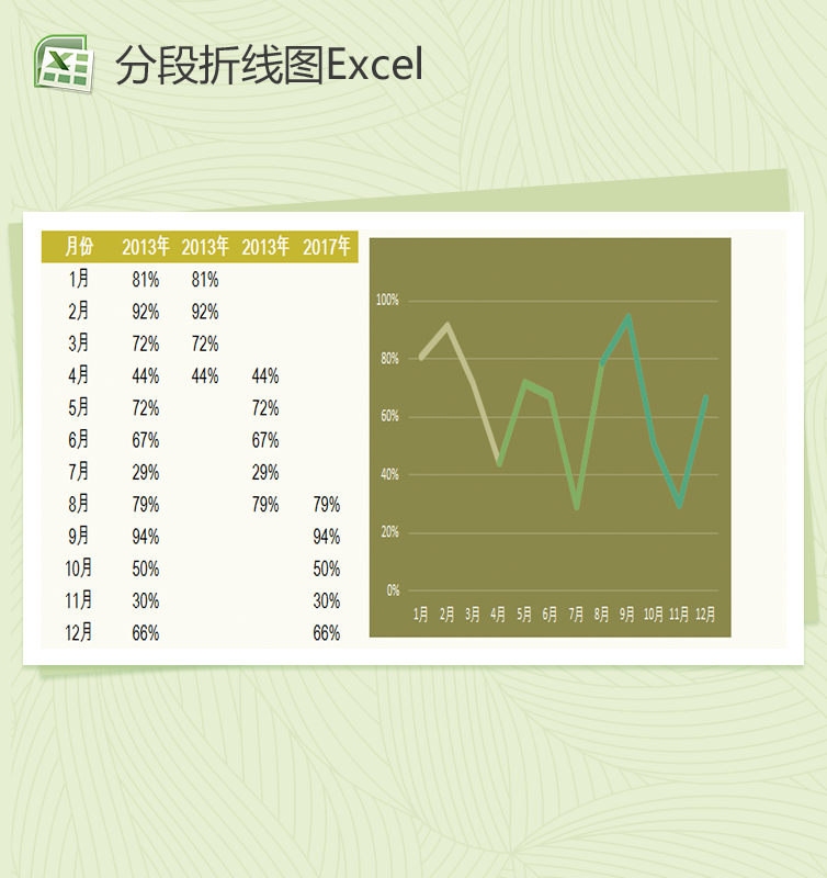 分段式折线图Excel模板